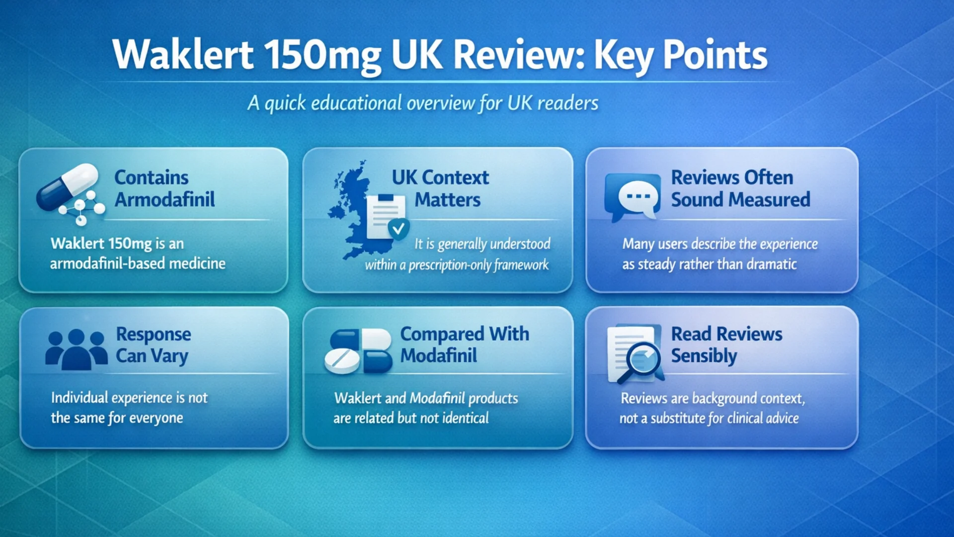 Waklert 150mg UK Review infographic showing key points on armodafinil, UK context, reviews, response variation, comparison with modafinil, and reading reviews sensibly