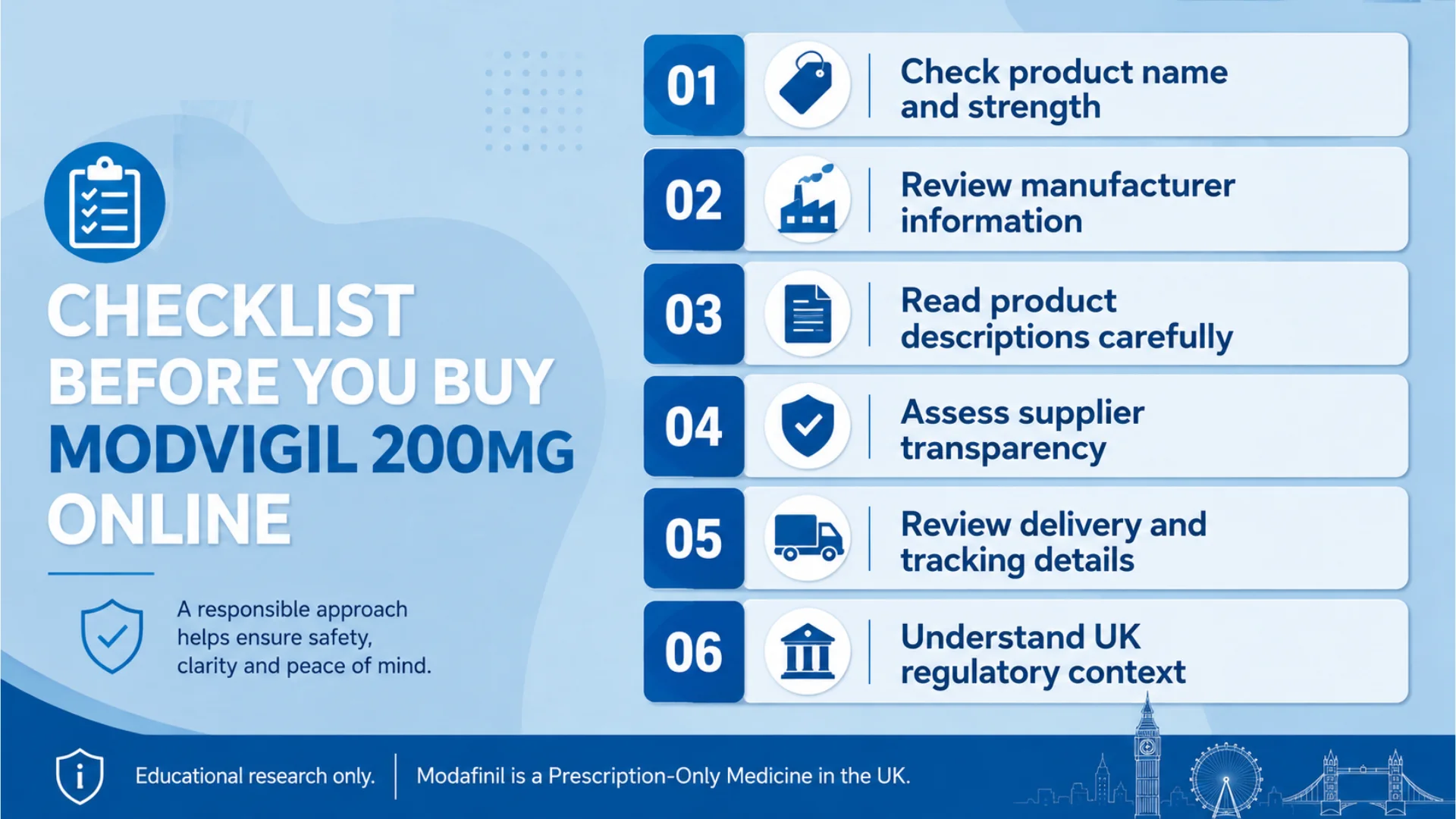 Checklist infographic explaining key points to review before you buy Modvigil 200mg online, including product strength, manufacturer details, supplier transparency, delivery tracking, and UK regulatory context.