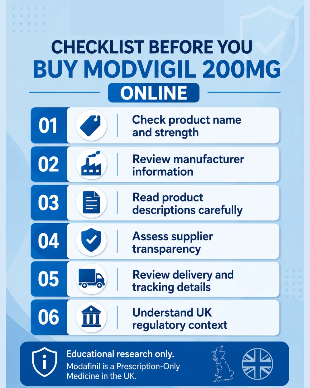 Mobile checklist infographic for users researching how to buy Modvigil 200mg online, covering product details, manufacturer information, supplier transparency, delivery tracking, and UK regulatory context.