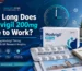 Modvigil 200mg box and blister pack with clock, UK research visuals, and healthcare graphics for timing information.