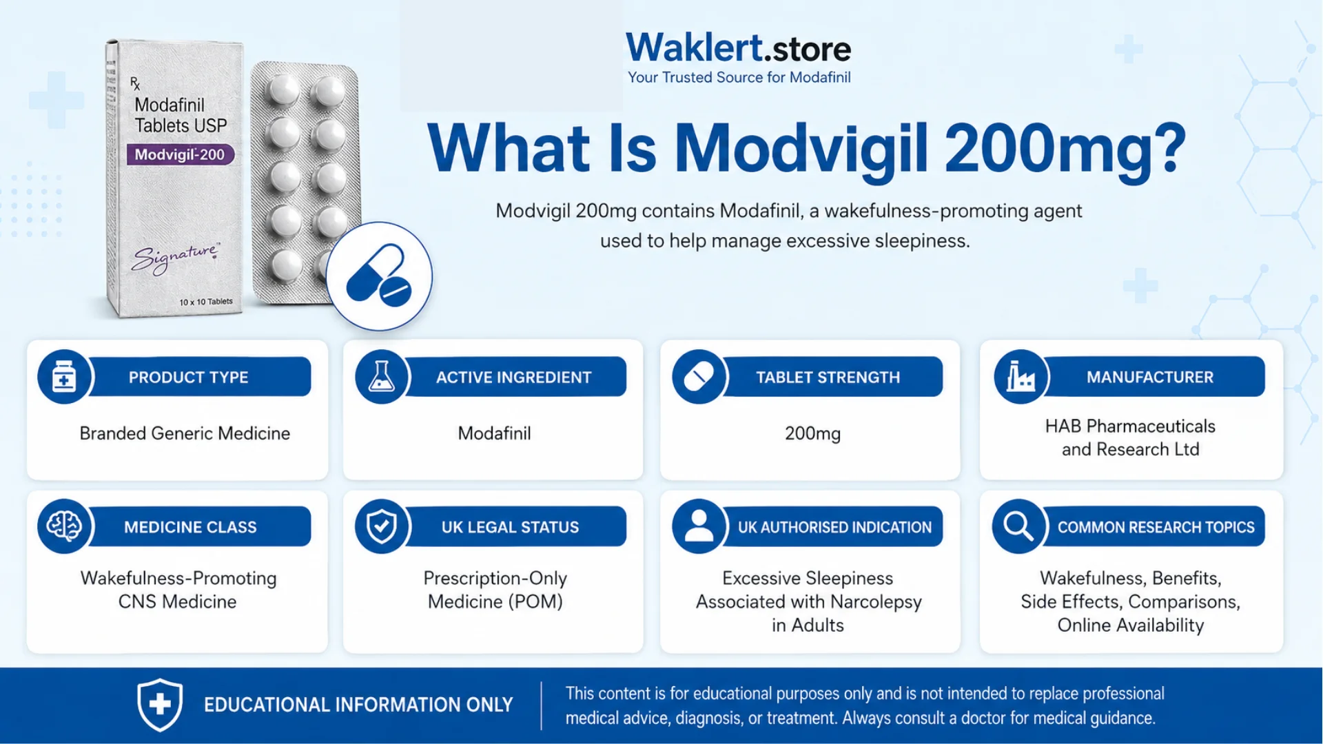Modvigil 200mg uses infographic explaining modafinil, tablet strength, manufacturer, medicine class, UK legal status and authorised indication.