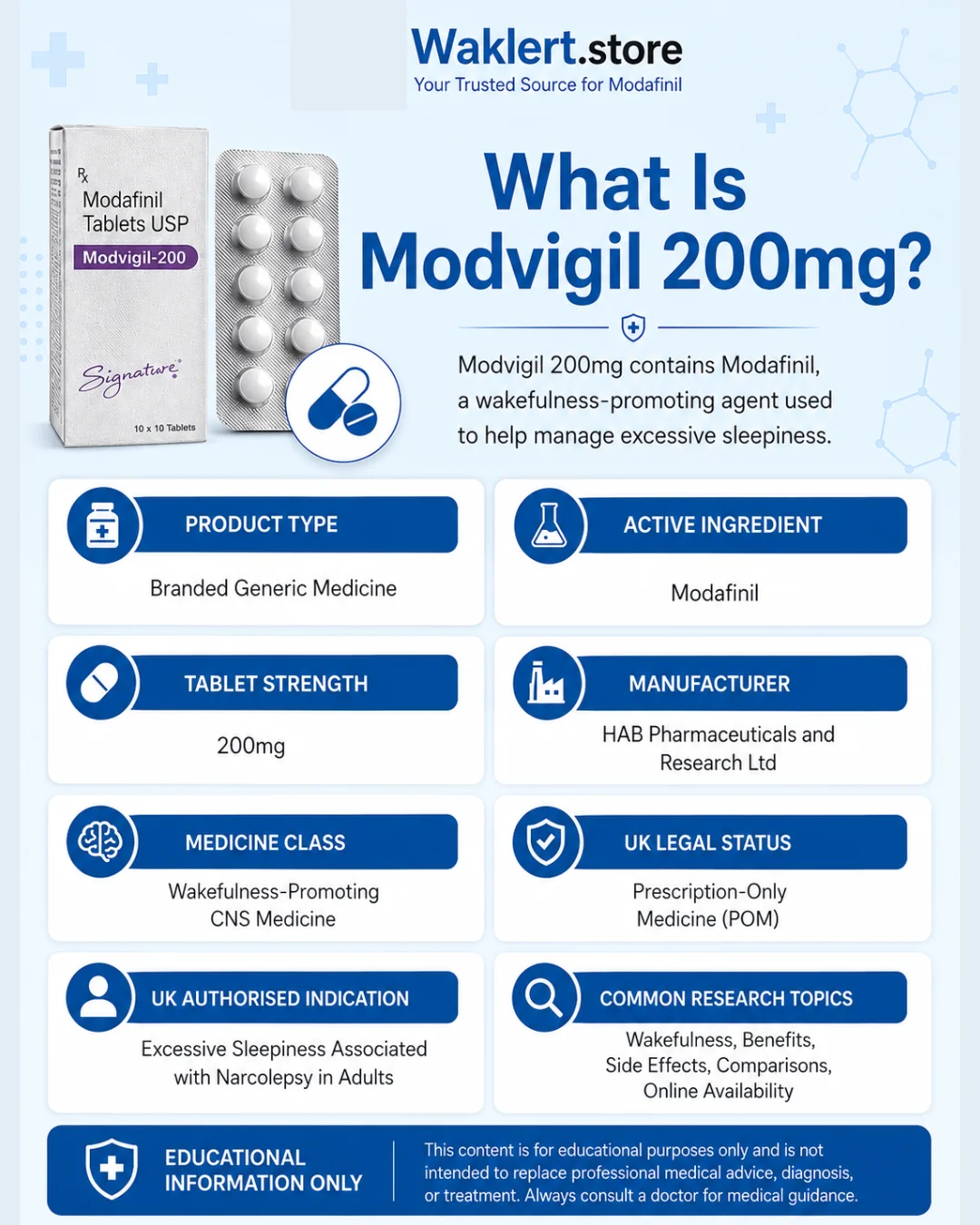 Mobile infographic explaining Modvigil 200mg uses, active ingredient, tablet strength, manufacturer, medicine class, UK legal status and authorised indication.